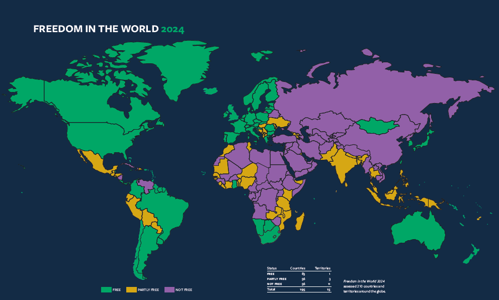 Freedom-of-World-2023