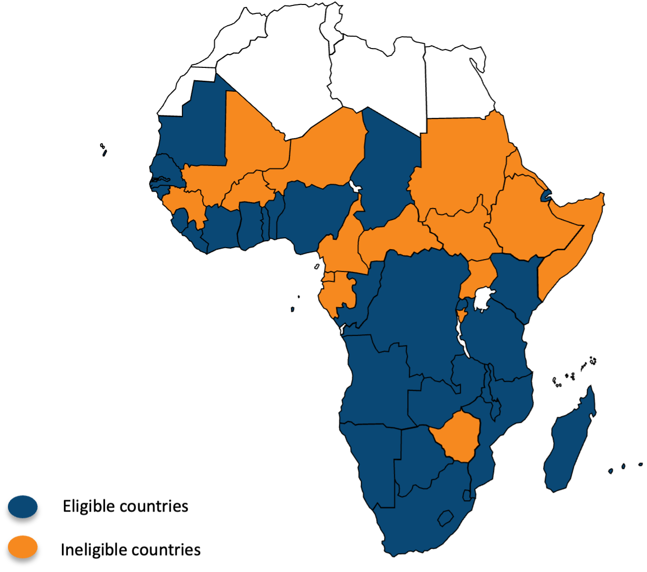 AGOA eligible and ineligible countries